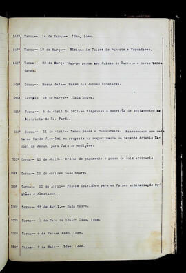 Página 192 - 14/03/1801 a 09/05/1801