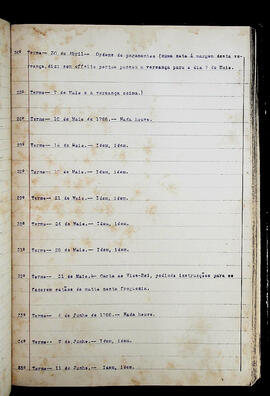 Página 105 - 30/04/1788 a 11/06/1788