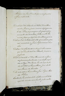 Página 258 - 27/11/1835