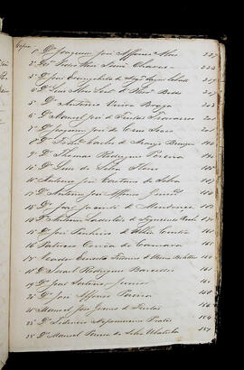 Página 206 - 29/09/1850