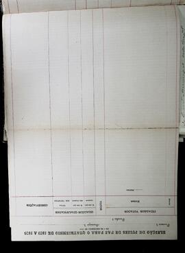 Página 247 - sem data