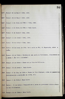 Página 084 - 25/05/1785 a 13/07/1785