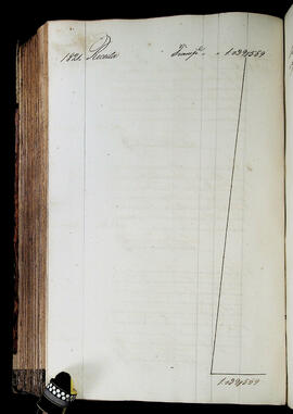 Página 505 - 1821
