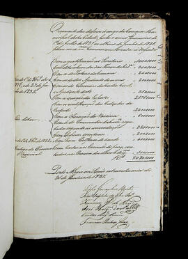Página 255 - 31/06/1837