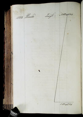 Página 575 - 1823
