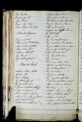 Página 183 - 21/05/1822