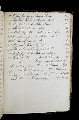 Página 208 - 29/09/1850