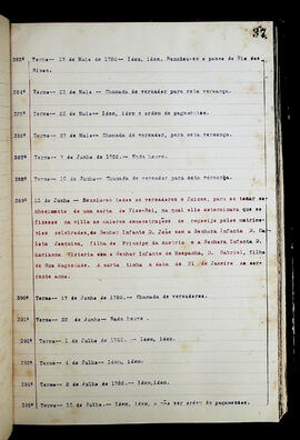 Página 091 - 17/05/1786 a 15/07/1786