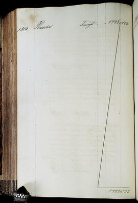 Página 421 - 1819
