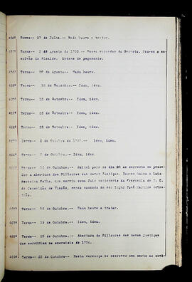 Página 137 - 27/07/1793 a 23/10/1793