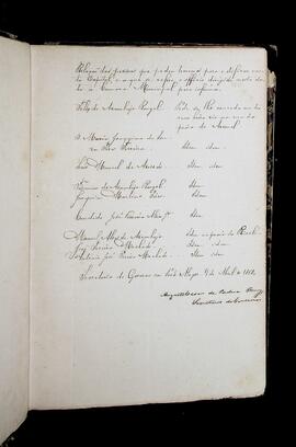 Página 42 - 09/04/1863