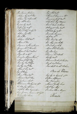 Página 179 - 21/05/1822
