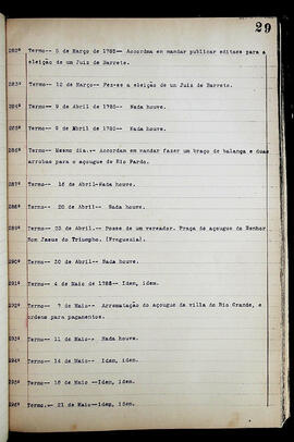 Página 083 - 05/03/1785 a 21/05/1785