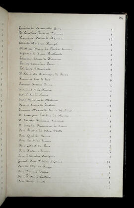 Página 48 - 07/09/1884