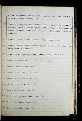 Página 125 - 27/04/1791 a 09/07/1791