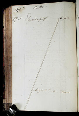 Página 255 - 19/08/1812