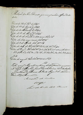 Página 115 - 09/11/1836