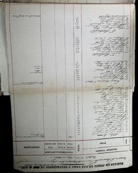 Página 254 - 01/10/1876