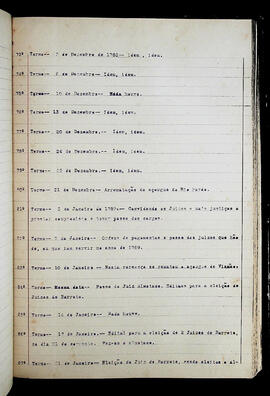 Página 109 - 07/12/1788 a 21/01/1789