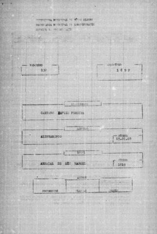 Open original Document numérique