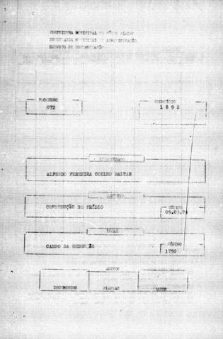 Open original Document numérique