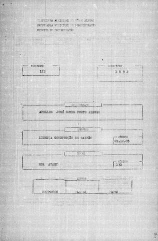 Open original Document numérique